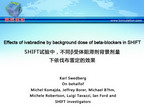 SHIFT试验中，不同β受体阻滞剂背景剂量下依伐布雷定的效果